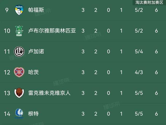 华体会官网登录-佛罗伦萨豪取三分，终结连胜纪录的简单介绍